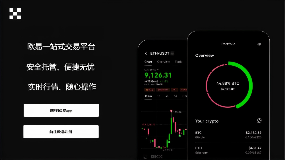 ok交易平台app下载安装官网页面展示